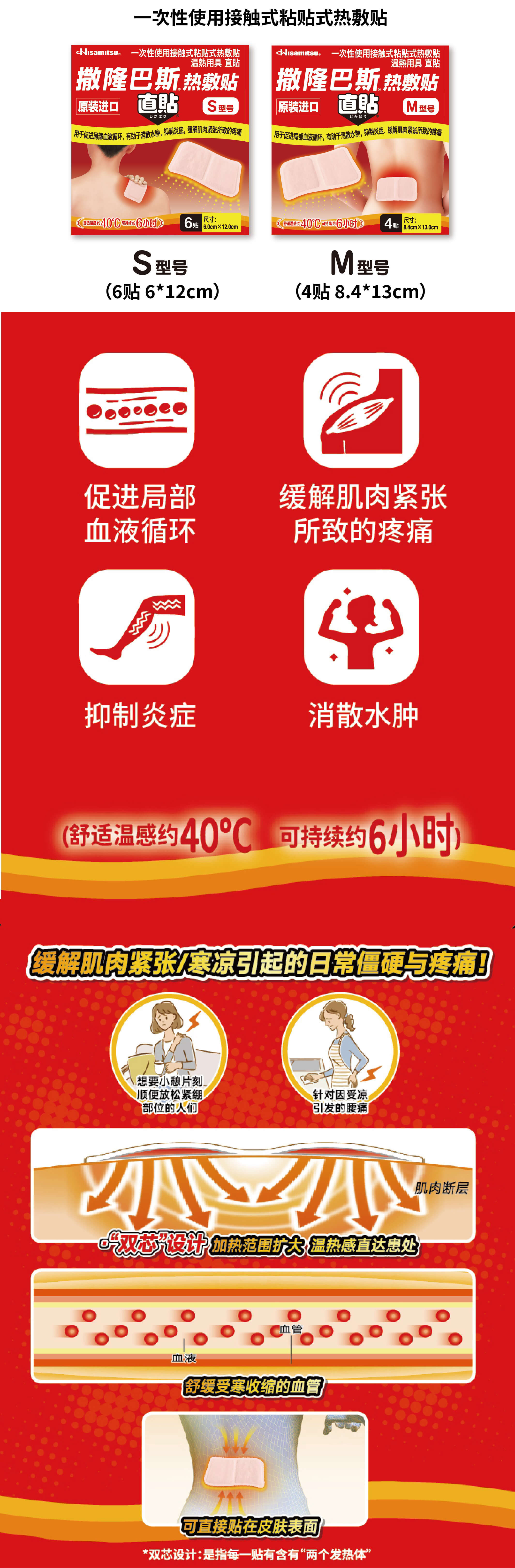 撒隆巴斯®止痛贴 产品信息